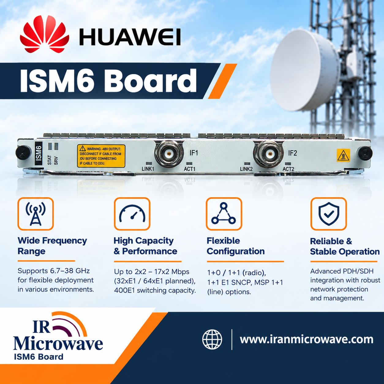 برد هوآوی Huawei Board ISM6