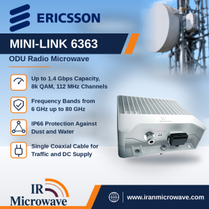 رادیو ماکروویو اریکسون Ericsson ODU MINI-LINK 6363