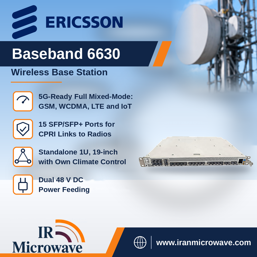 Baseband 6630