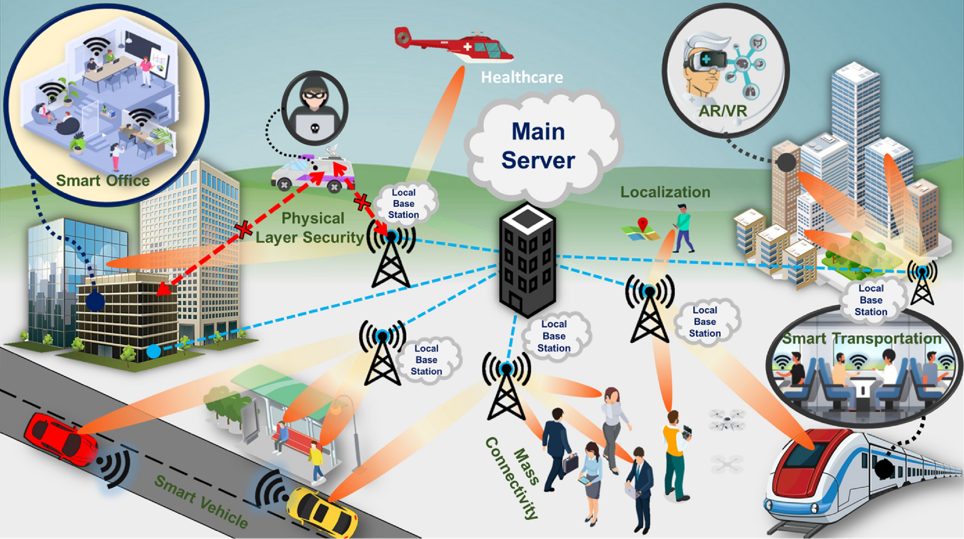 41598 2022 17648 Fig1 HTML