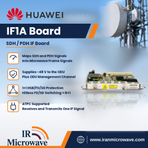 برد هواوی Huawei IF1A