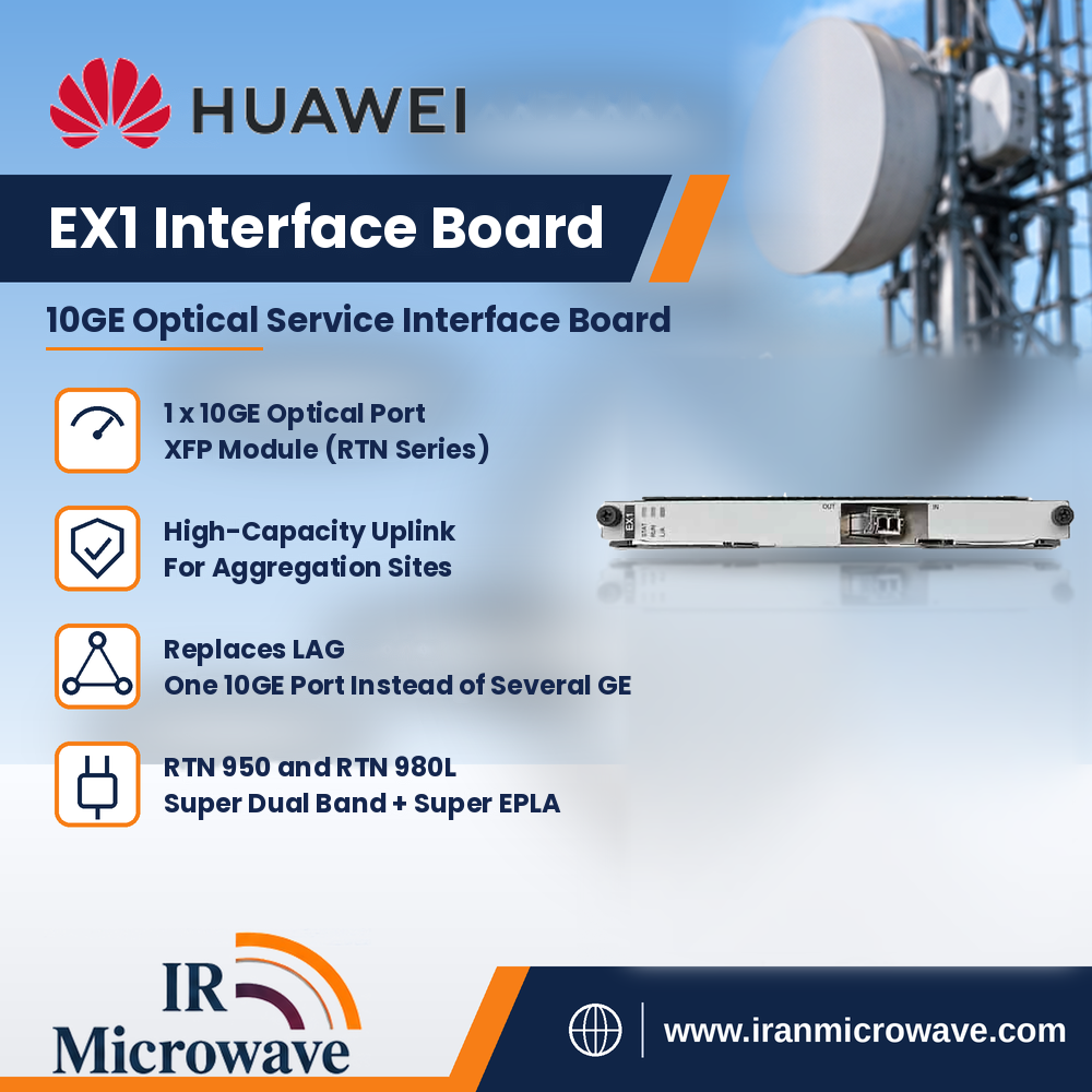 برد هواوی Huawei Interface EX1