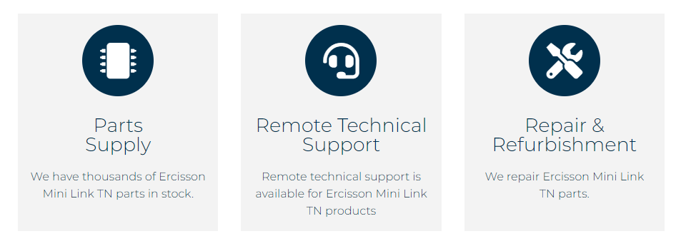 لینک مایکروویو Ercisson Mini Link TN
