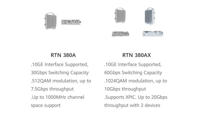 مایکروویو E-Band Huawei